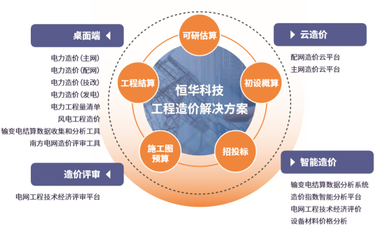 永乐高ylg888888(中国)有限公司