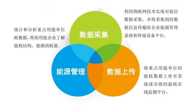 永乐高ylg888888(中国)有限公司