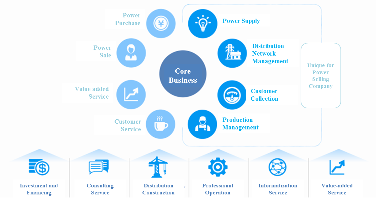 永乐高ylg888888(中国)有限公司